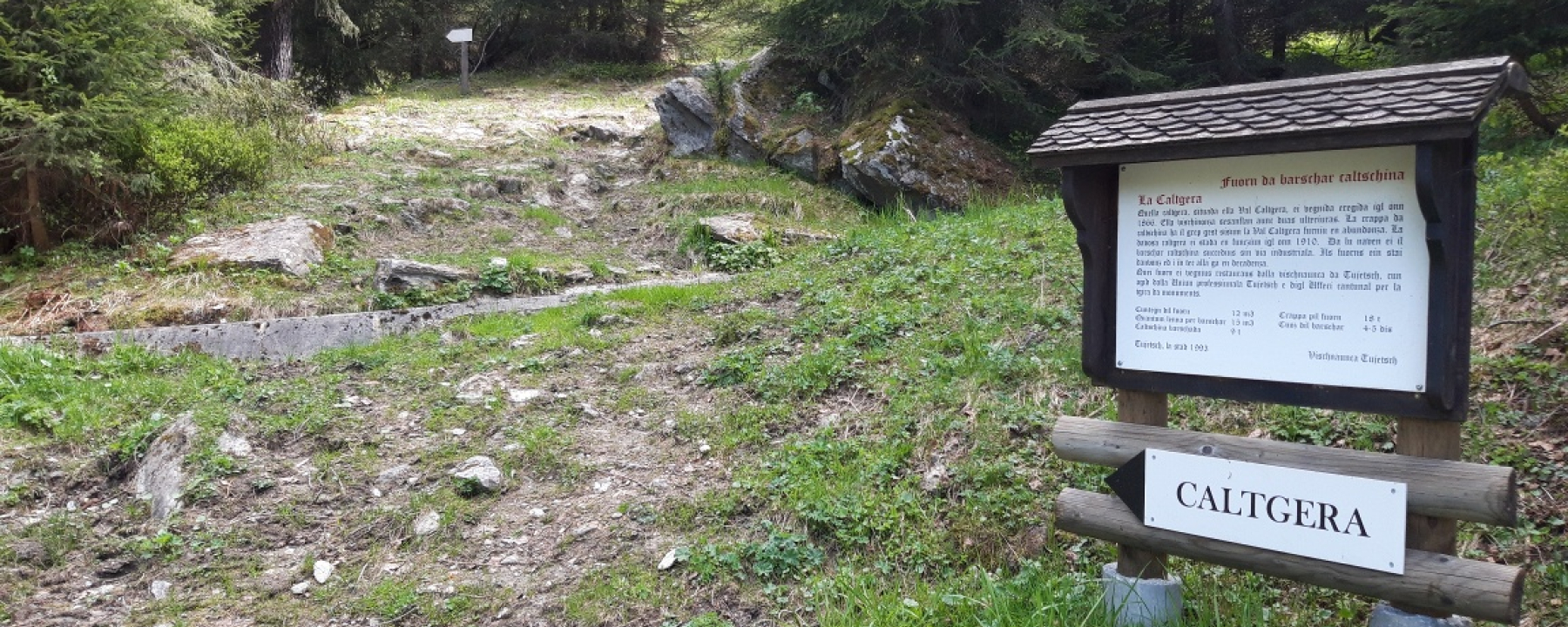 Infotafel und Wegweiser