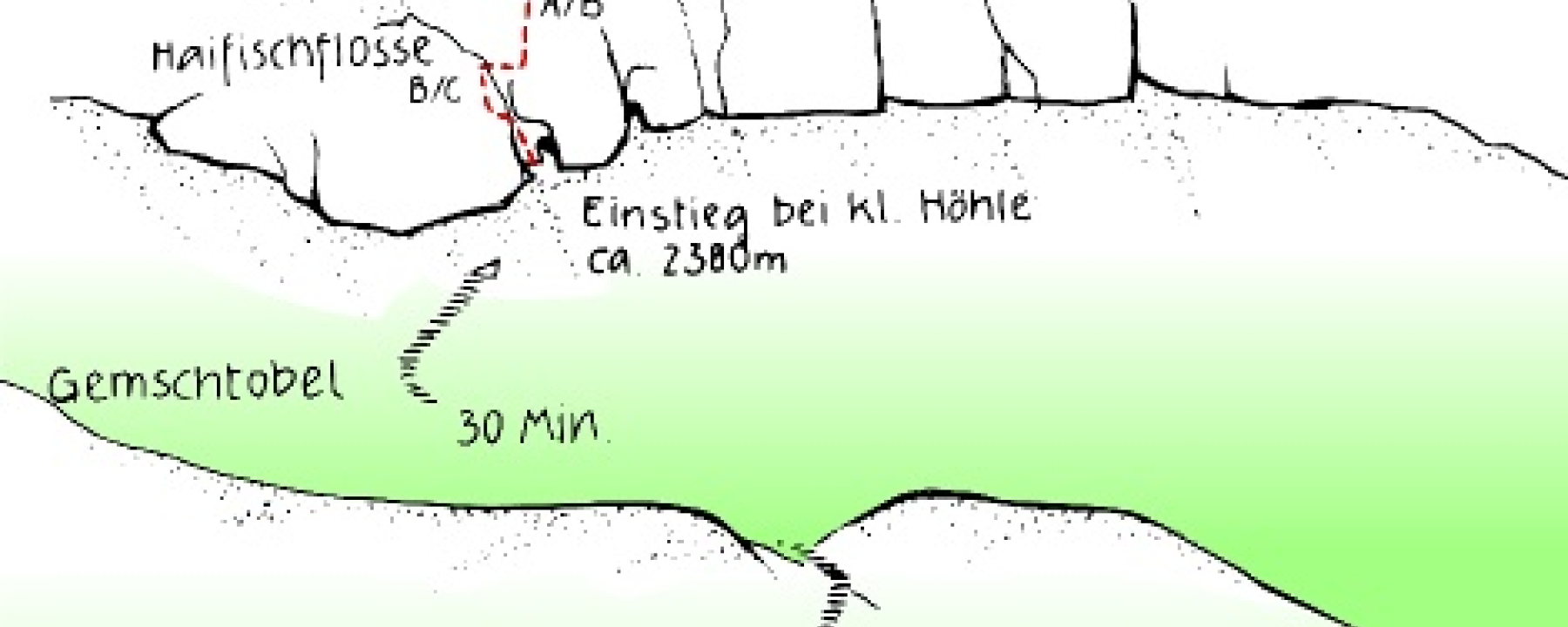 Klettertopo Klettersteige Partnunblick
