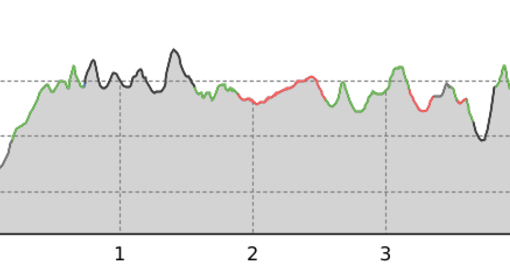 Seerunde (oua_10466501_2971026_profile)