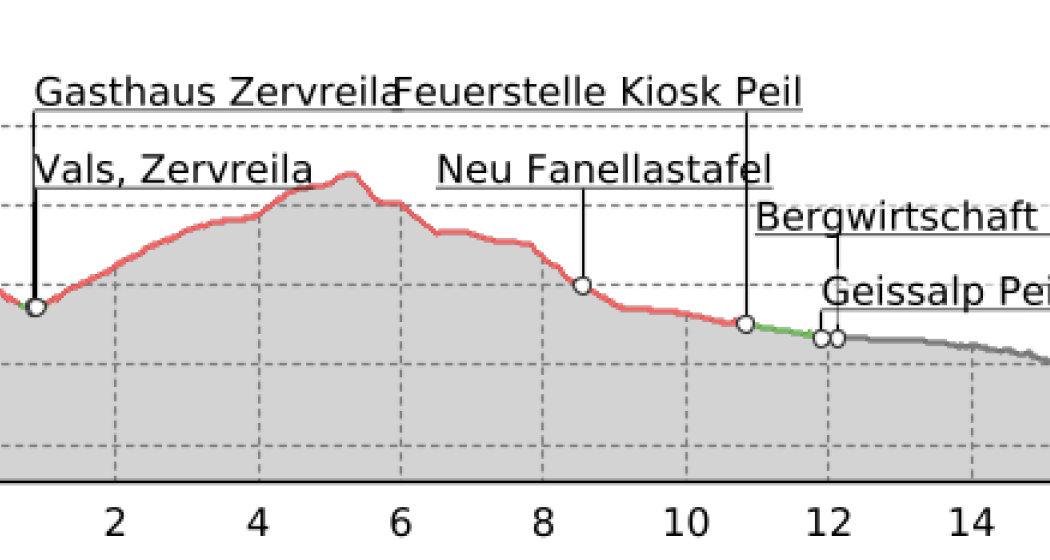 Zerfreila - Fanellgrätli - Peiltal - Vals (oua_13669367_ccc2be6_profile) Zerfreila - Fanellgrätli - Peiltal - Vals (oua_13669367_ccc2be6_profile)