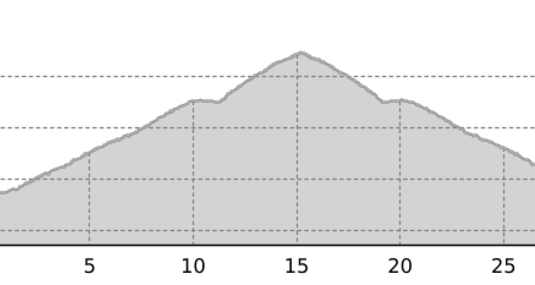 251 Alp Mora (oua_1529494_2302fc3_profile) 251 Alp Mora (oua_1529494_2302fc3_profile)