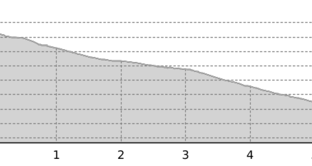 Casanna - Fondei - Langwies (oua_21501359_9217b8e_profile) Casanna - Fondei - Langwies (oua_21501359_9217b8e_profile)