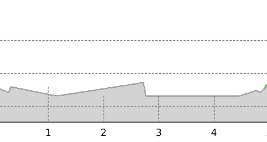 Maloja-Isola-Sils (oua_23436348_77fd49b_profile)