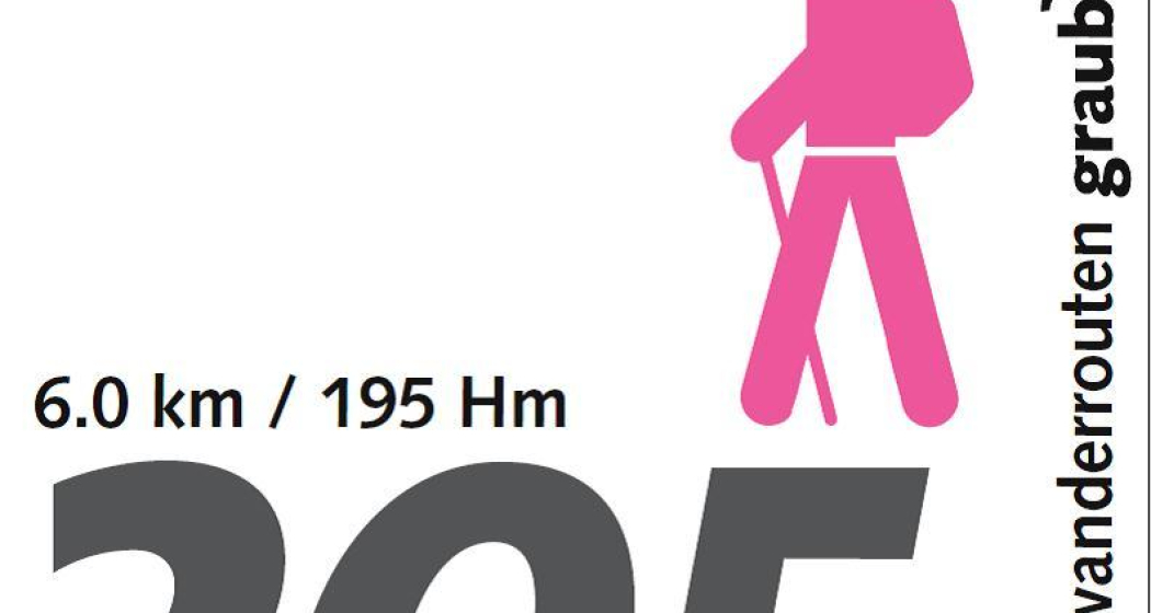 Routennummer 205 Routennummer 205