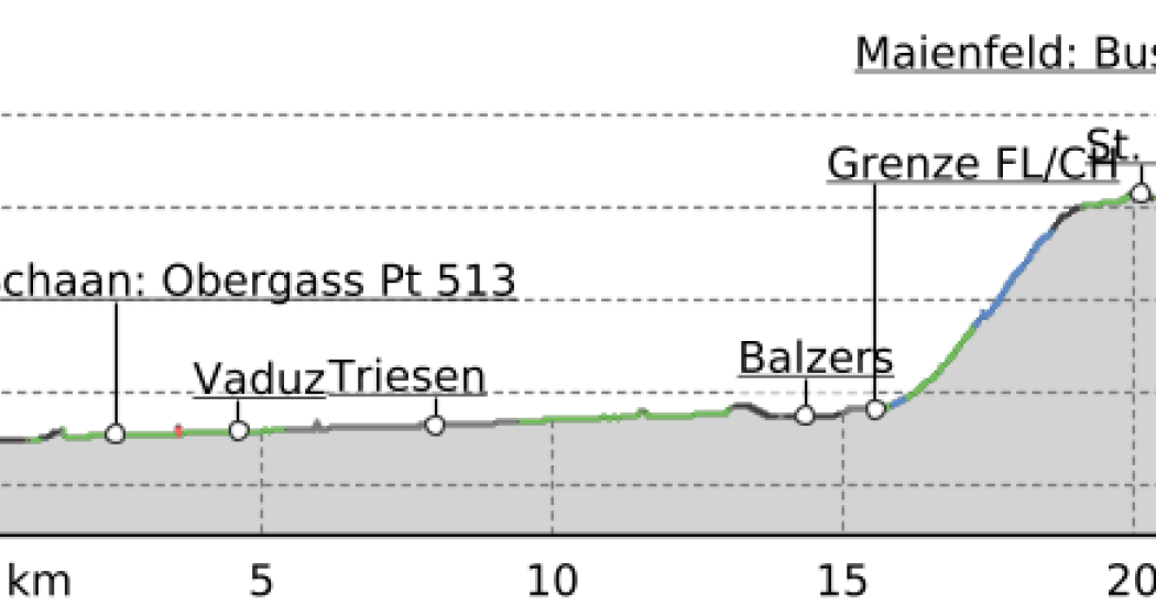 T 05 Via Francisca: Buchs - Maienfeld (oua_24511561_b4a9a73_profile) T 05 Via Francisca: Buchs - Maienfeld (oua_24511561_b4a9a73_profile)