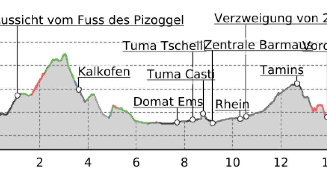 T 07 Via Francisca: Chur - Bonaduz (oua_24511571_00f683b_profile) T 07 Via Francisca: Chur - Bonaduz (oua_24511571_00f683b_profile)
