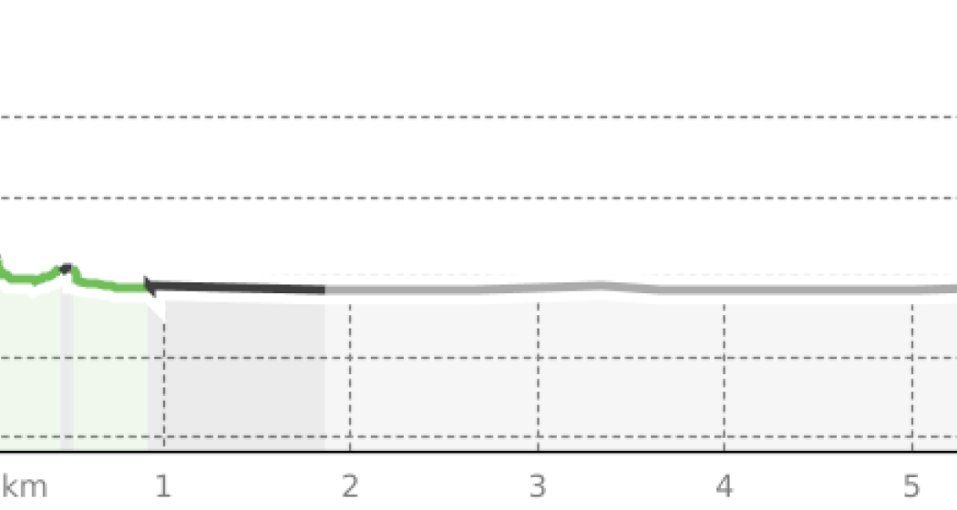 Maloja - Sils über den Silsersee (oua_33373615_d45748b_profile)