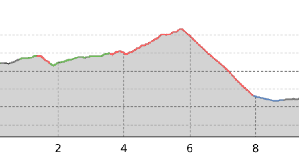 Skulpturenweg Wiesen (oua_37902462_45c0099_profile) Skulpturenweg Wiesen (oua_37902462_45c0099_profile)