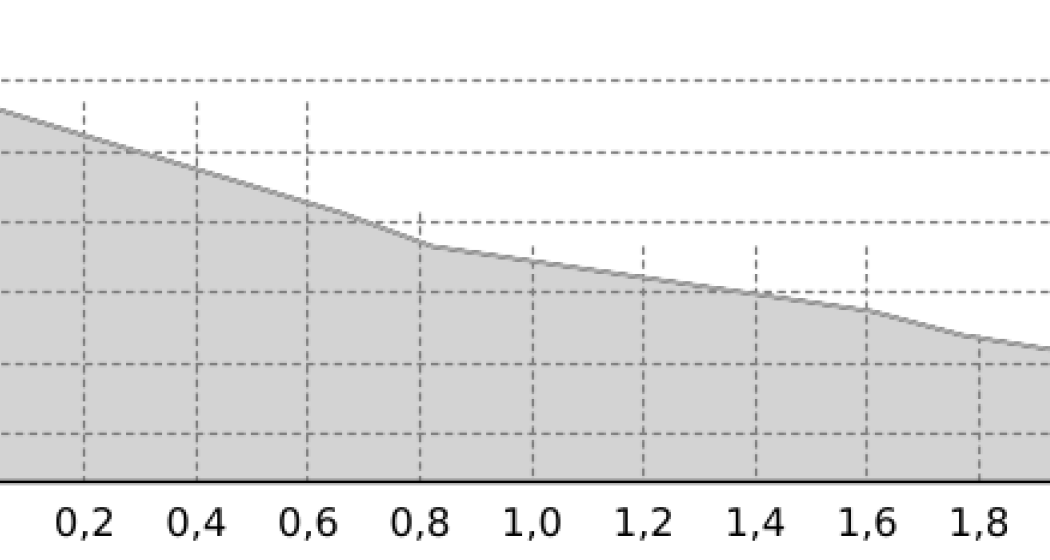 Freeride Praden (oua_42296475_03f8ad7_profile) Freeride Praden (oua_42296475_03f8ad7_profile)