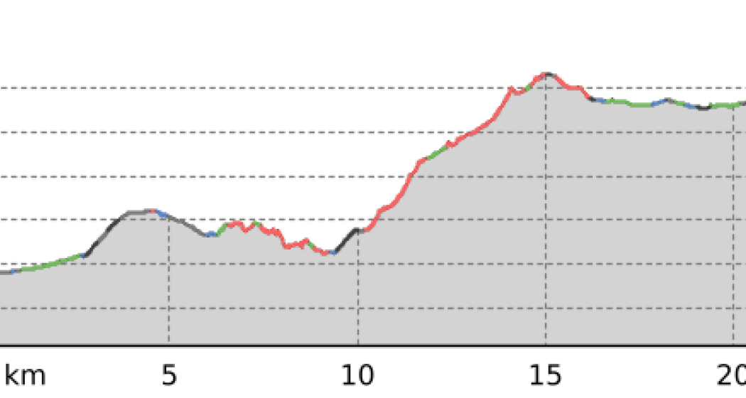 Davos X-Trails – Silver K23 (oua_43897764_da06c94_profile) Davos X-Trails – Silver K23 (oua_43897764_da06c94_profile)