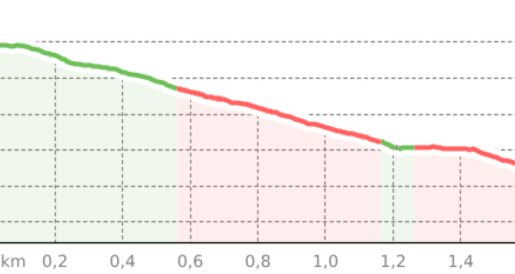 Homerun (oua_44901112_c1110ec_profile)