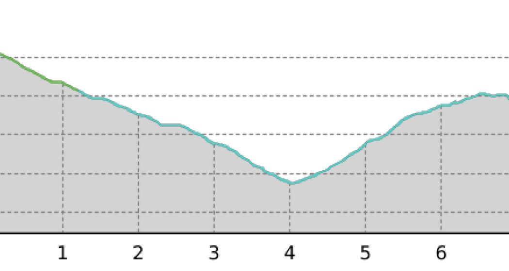 Furcletta Connection (oua_45032533_9be277d_profile) Furcletta Connection (oua_45032533_9be277d_profile)