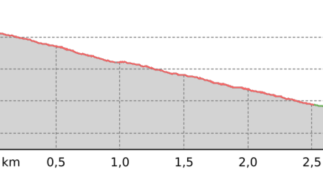 Top Fops (oua_45119973_9ba1c2c_profile) Top Fops (oua_45119973_9ba1c2c_profile)