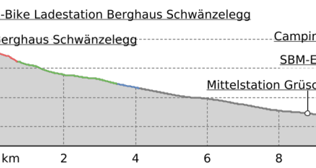 278 Danusatrail (oua_50386974_ed26241_profile)