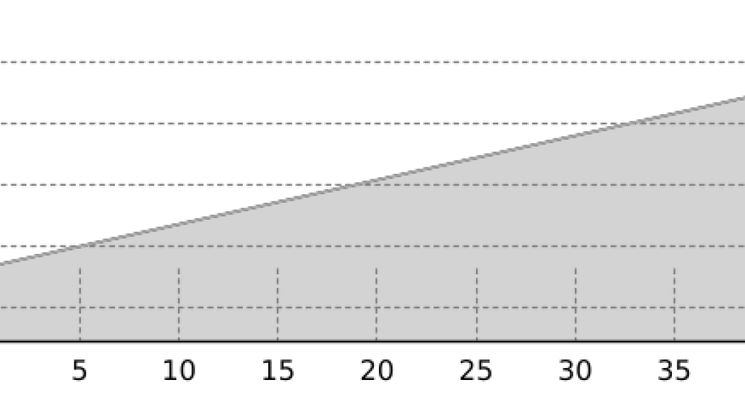 Schlittenbahn (oua_55467230_8fdd66f_profile)