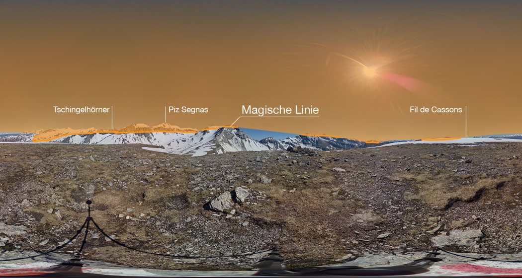 Die "magische Linie"