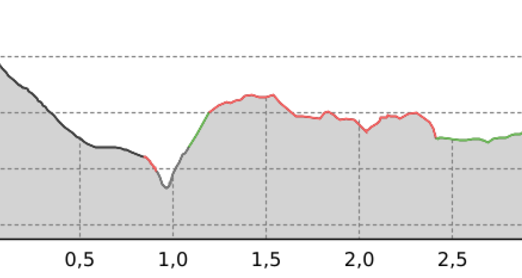 St. Cassian (oua_58415563_e0c15e8_profile)