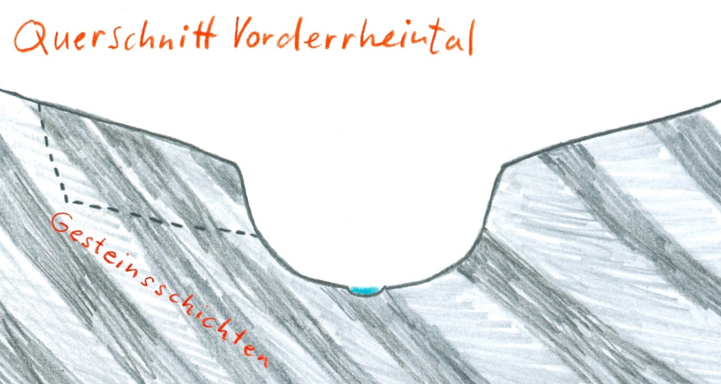 Adventure Flims - Flimser Bergsturz (oua_59265993_image)