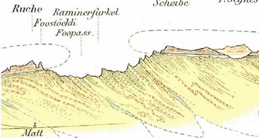 Interpretation am Foopass mit der Glarner Doppelfalte mit der "Verrucano-Lücke" am Foopass, wie sie Albert Heim 1878 publizierte. Beeindruckend ist die Zeichen- und Detailgenauigkeit von Alb. Heims Profilen Interpretation am Foopass mit der Glarner Doppelfalte mit der "Verrucano-Lücke" am Foopass, wie sie Albert Heim 1878 publizierte. Beeindruckend ist die Zeichen- und Detailgenauigkeit von Alb. Heims Profilen