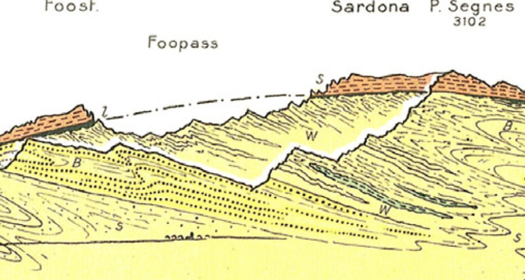 Ausschnitte von Heim im Jahr 1921, wo er die Situation anders sah und nur noch eine grosse, nordwärts gerichtete Überschiebung darstellte Ausschnitte von Heim im Jahr 1921, wo er die Situation anders sah und nur noch eine grosse, nordwärts gerichtete Überschiebung darstellte