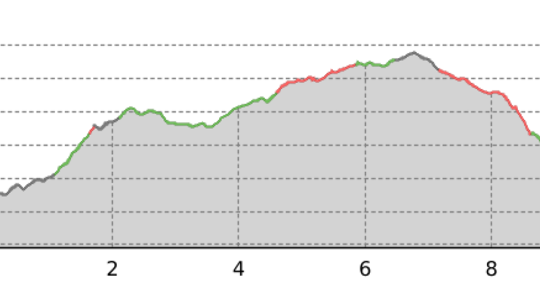 Furna: Von der Kirche zum Speichersee (oua_6241943_bc9da54_profile) Furna: Von der Kirche zum Speichersee (oua_6241943_bc9da54_profile)