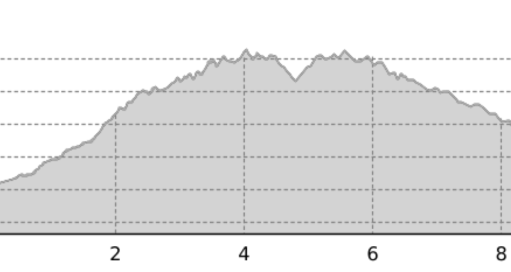 Besuch "Jenazer-Bad" (oua_6330075_67d780e_profile) Besuch "Jenazer-Bad" (oua_6330075_67d780e_profile)