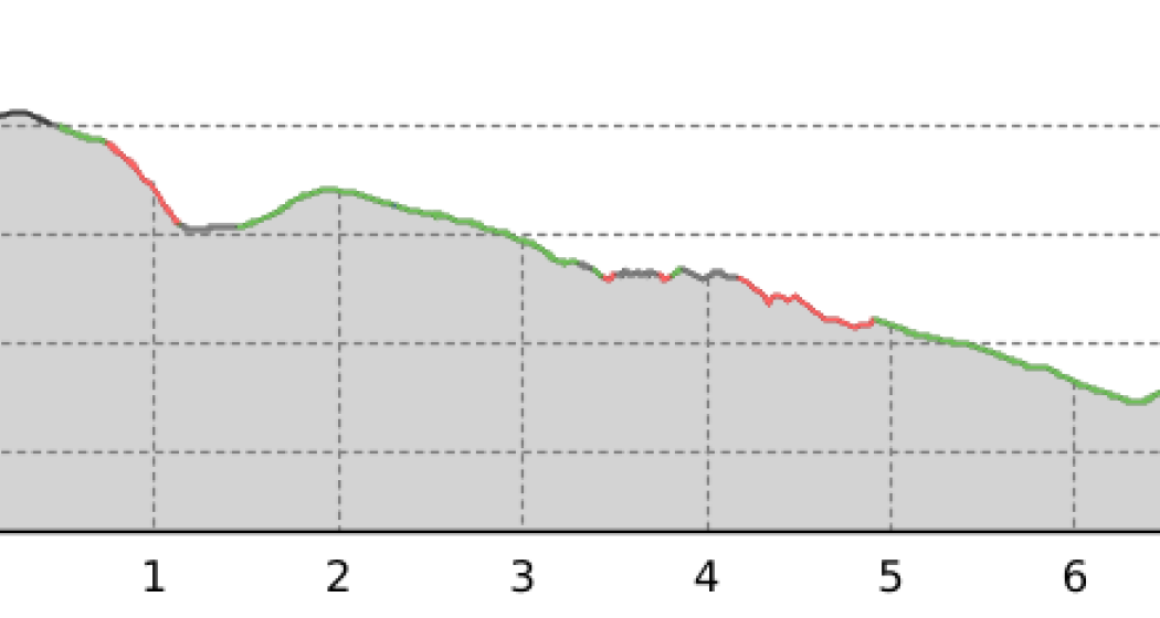 Geführte Bergsturz-Wanderung: Flims – Rheinschlucht (oua_64306176_5fbf9f7_profile) Geführte Bergsturz-Wanderung: Flims – Rheinschlucht (oua_64306176_5fbf9f7_profile)