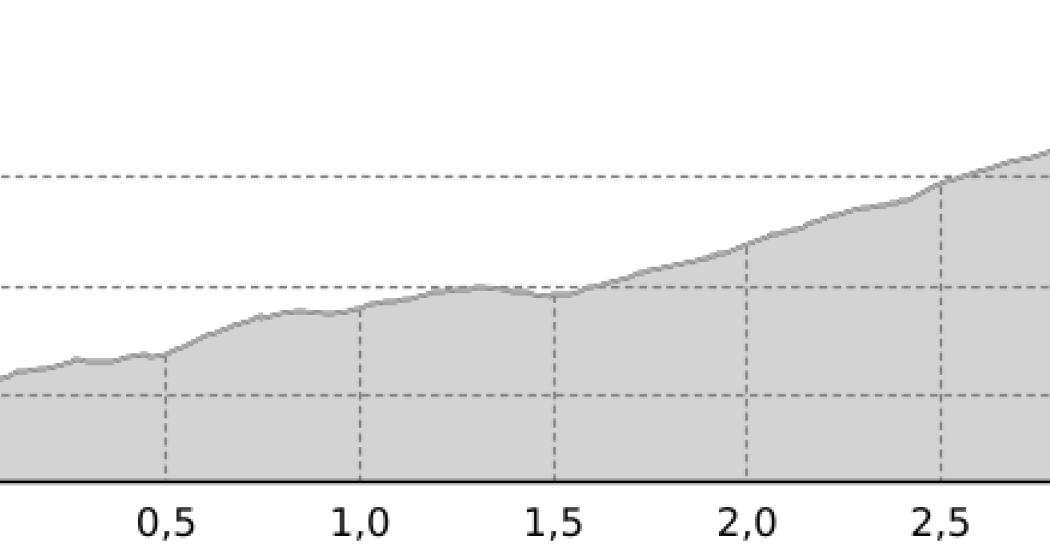 Link: Crap Sogn Gion- Crap Masegn (oua_64989842_79f38bc_profile) Link: Crap Sogn Gion- Crap Masegn (oua_64989842_79f38bc_profile)