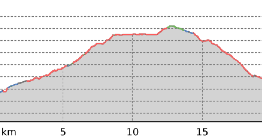 Trutg dil Flem: full vertical | Flims - Segnesboden - Grauberg - Runcahöhe - Flims (oua_66674242_b28879f_profile)