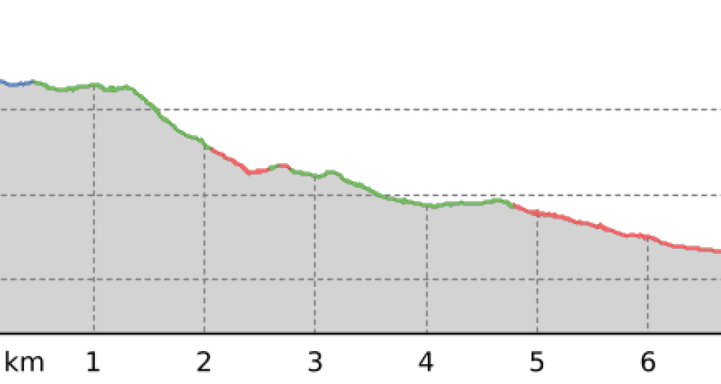 Bernina Trail (oua_67696977_79434f8_profile) Bernina Trail (oua_67696977_79434f8_profile)