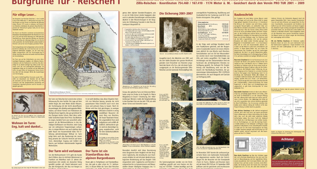 Informationstafel Burgruine La Tur Informationstafel Burgruine La Tur
