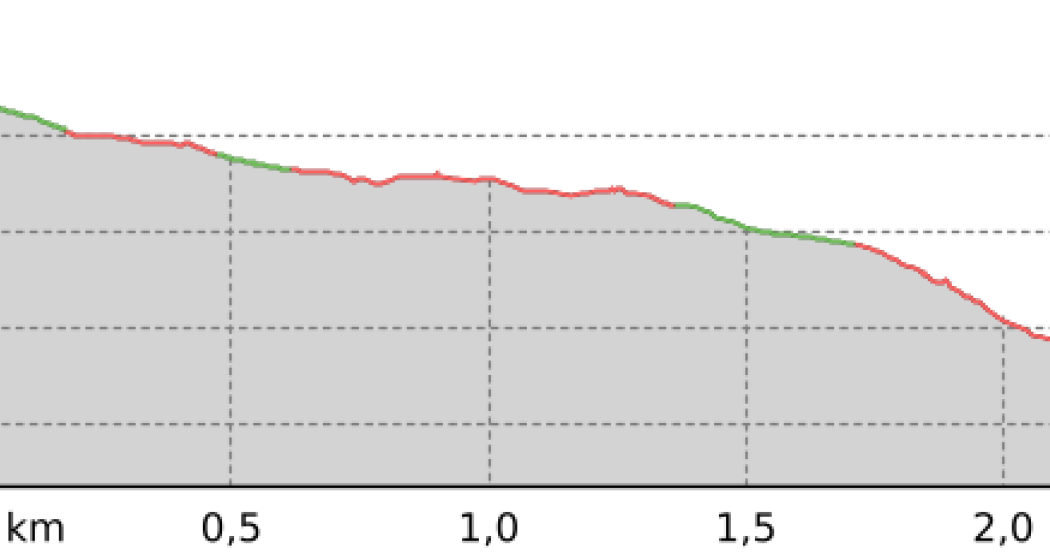 Val da Morts (oua_800017199_8b320ed_profile) Val da Morts (oua_800017199_8b320ed_profile)