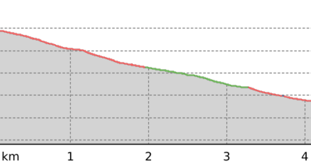Tscharnoz (oua_800017251_eb91ec8_profile) Tscharnoz (oua_800017251_eb91ec8_profile)