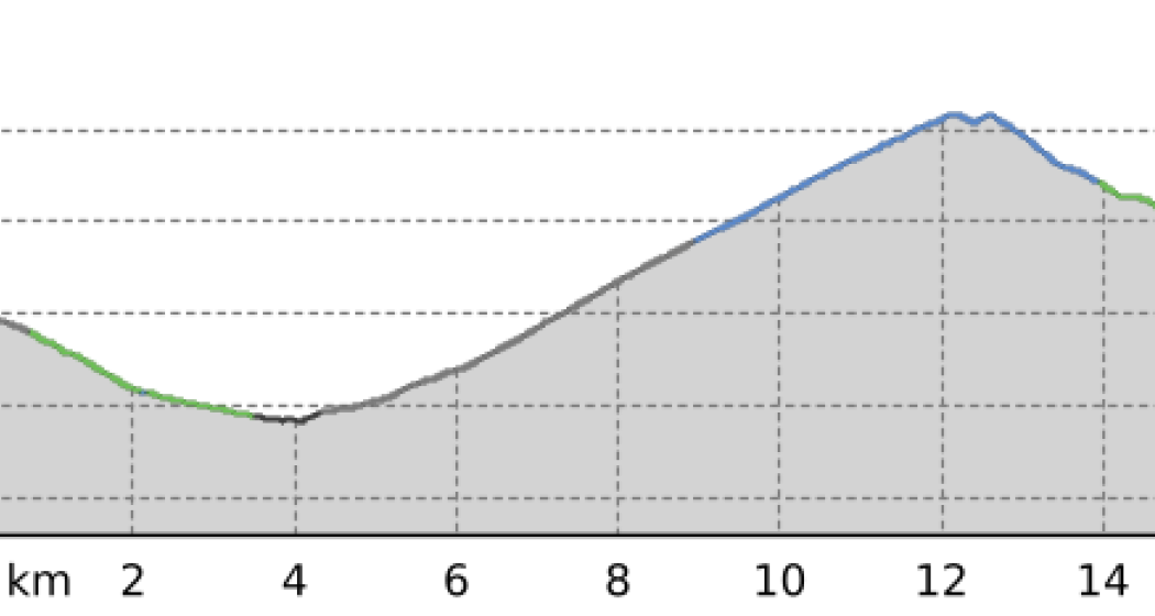 Casanna (oua_800745954_4f501db_profile) Casanna (oua_800745954_4f501db_profile)