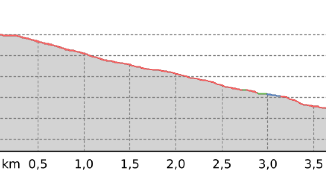 Chalbersäss (oua_801108570_44b5ca8_profile)