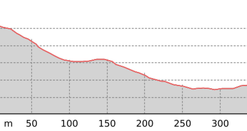 Foreplay Chalbersäss (oua_801118141_6e8cf78_profile) Foreplay Chalbersäss (oua_801118141_6e8cf78_profile)