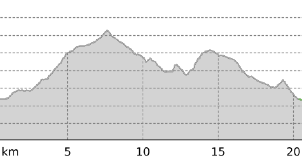 SSWR: Halbmarathon (oua_801223798_890faab_profile) SSWR: Halbmarathon (oua_801223798_890faab_profile)