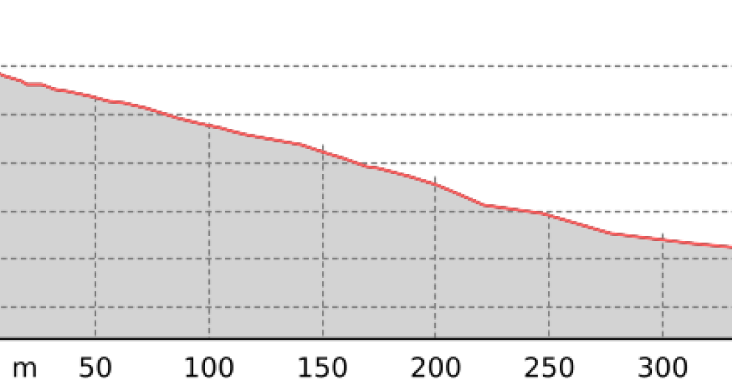 Sack (oua_801321146_0bab158_profile) Sack (oua_801321146_0bab158_profile)