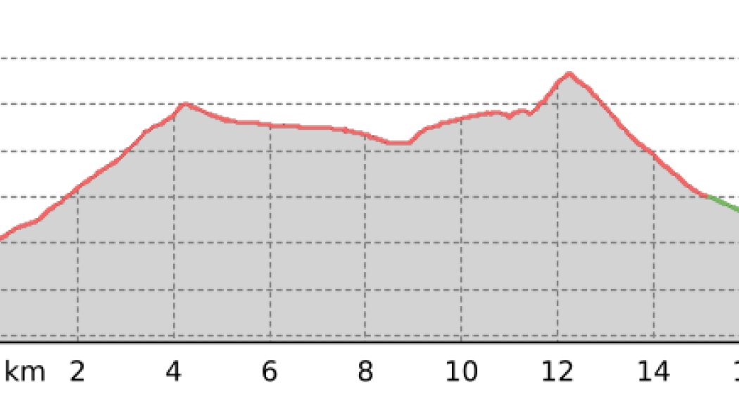 Scalettapass (oua_801321411_b427112_profile) Scalettapass (oua_801321411_b427112_profile)
