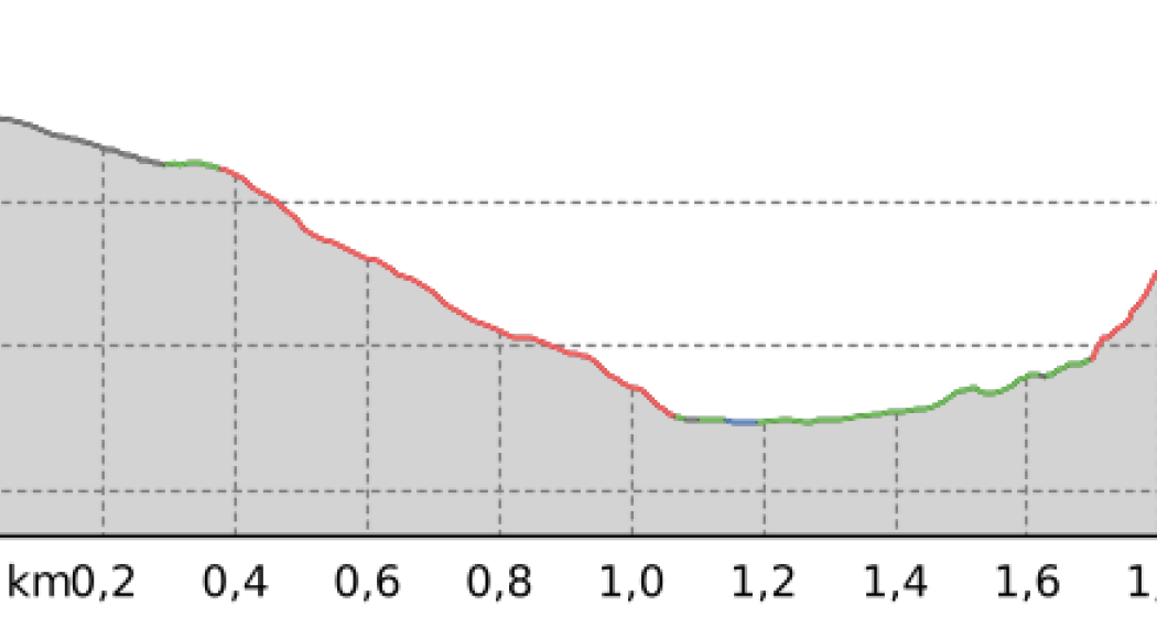 Landwasserviadukt-Aussichtsplattform Hennings (oua_801398571_5c24e77_profile) Landwasserviadukt-Aussichtsplattform Hennings (oua_801398571_5c24e77_profile)
