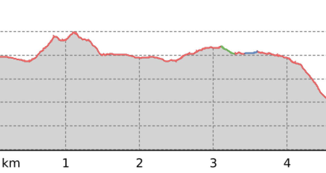 Wiesner Viadukt - Filisur (oua_801447719_9ec1ad2_profile)