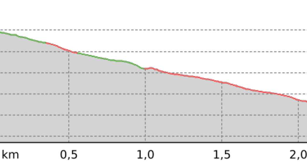 Totalpsee (oua_801452574_6164e4b_profile)