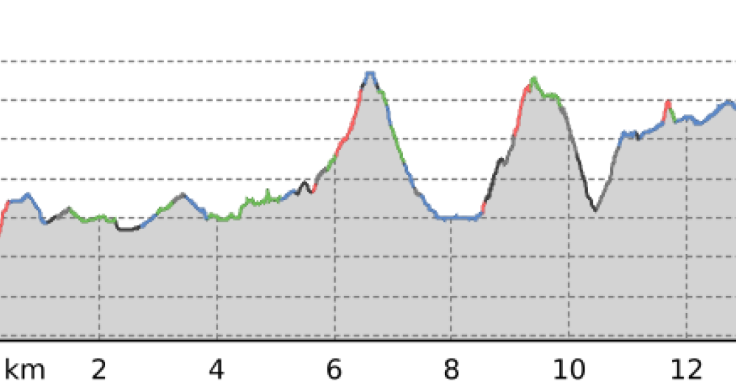 Davos Wolfgang Runde (oua_802279532_b11d4b9_profile)
