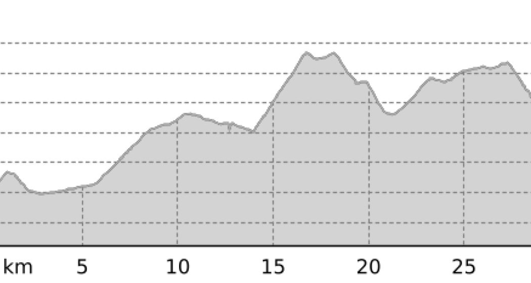Rennrad Guarda - Ftan (oua_802487101_baad664_profile) Rennrad Guarda - Ftan (oua_802487101_baad664_profile)