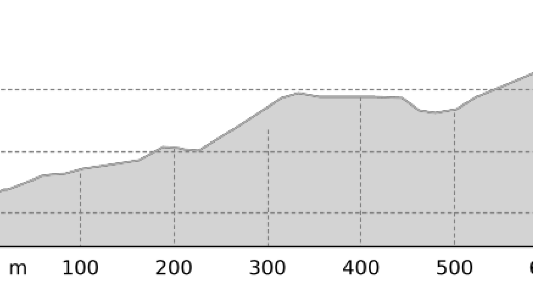 Lichterweg Filisur (oua_804017081_11d6c1d_profile)