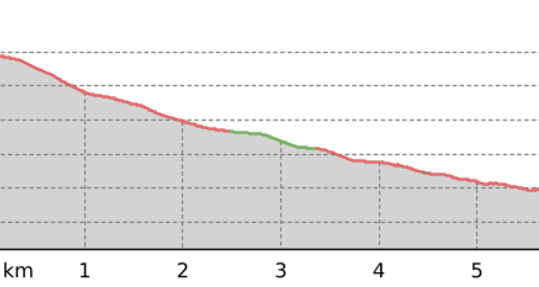 Es-cha Trail (oua_804653307_0e81716_profile) Es-cha Trail (oua_804653307_0e81716_profile)
