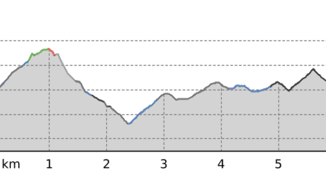 ZOO Mesocco - Percorso lungo (oua_805629050_c6aed68_profile)