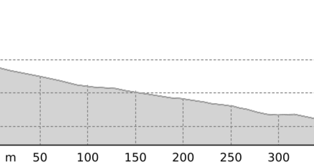 Bullshit Bingo (oua_807587299_414a5c7_profile) Bullshit Bingo (oua_807587299_414a5c7_profile)