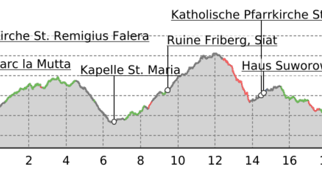 43.15 Laax (Falera) - Brigels (Andiast), Jakobsweg Graubünden (GRF) (oua_9702459_5bb97a2_profile)