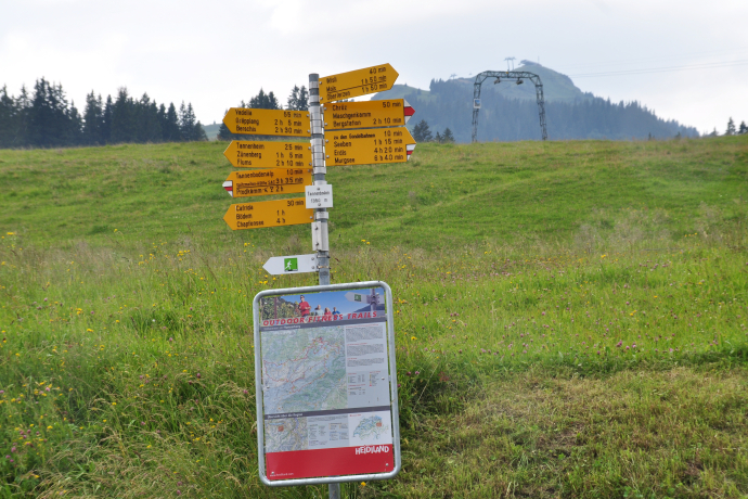 Punto di partenza presso il punto informativo Flumserberg